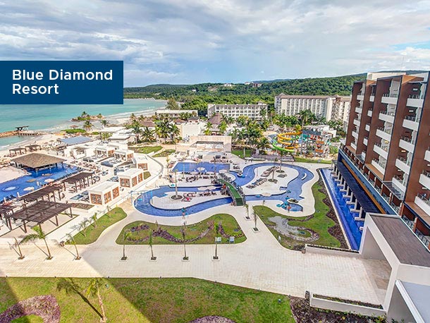 All Inclusive By Marriott Bonvoy All Inclusive Resorts